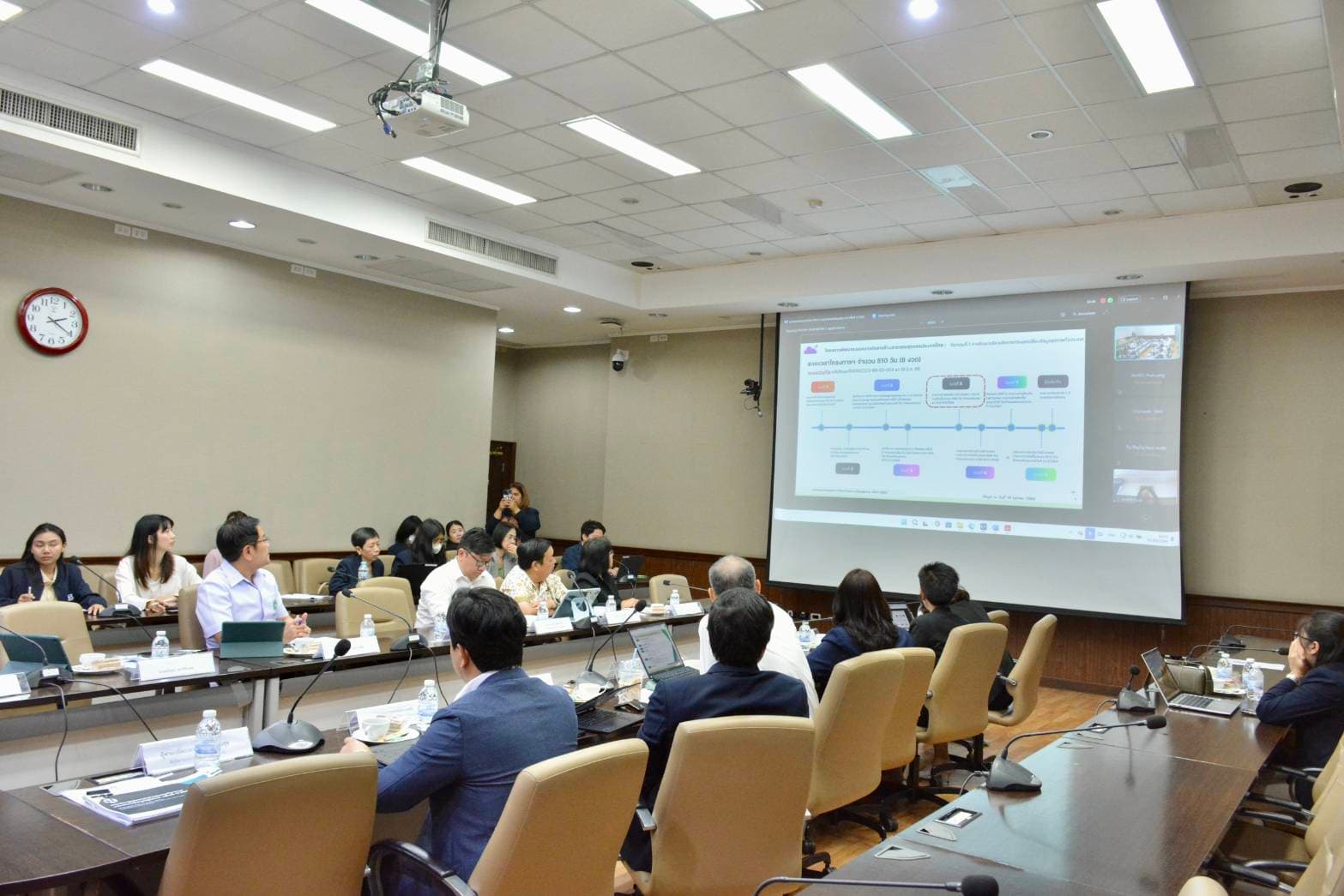 รูปภาพ กรมอนามัยร่วมการประชุมคณะอนุกรรมการวิชาการและระบบข้อมูลสุขภาพ ครั้งที่ 1 / 2568 - รูปภาพ 1